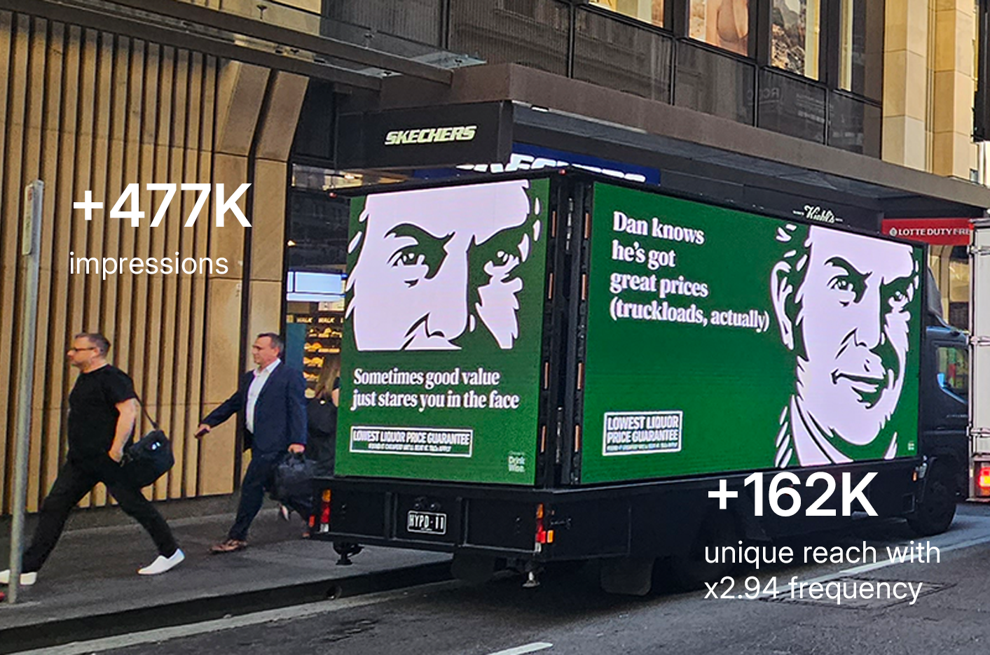 Measuring Moving Billboards: Hyped Media's LED Truck Campaign with Insiight